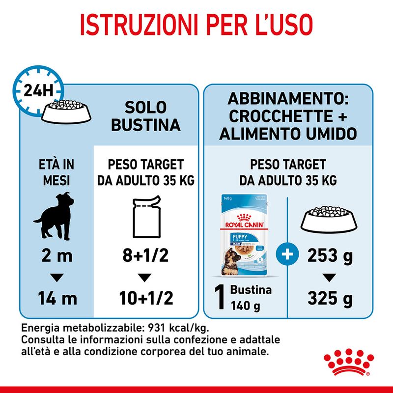 cibo umido per cani Royal canin puppy maxi 140gr