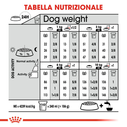 cibo per cani esigenti Royal canin exigent 3kg