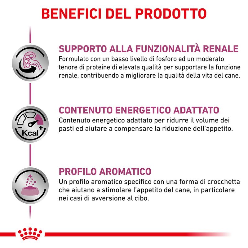 cibo per cani Royal canin renal 14kg