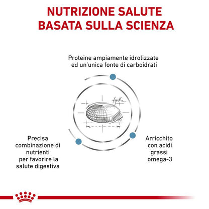 cibo per cani Royal canin hypoallergenic 2kg